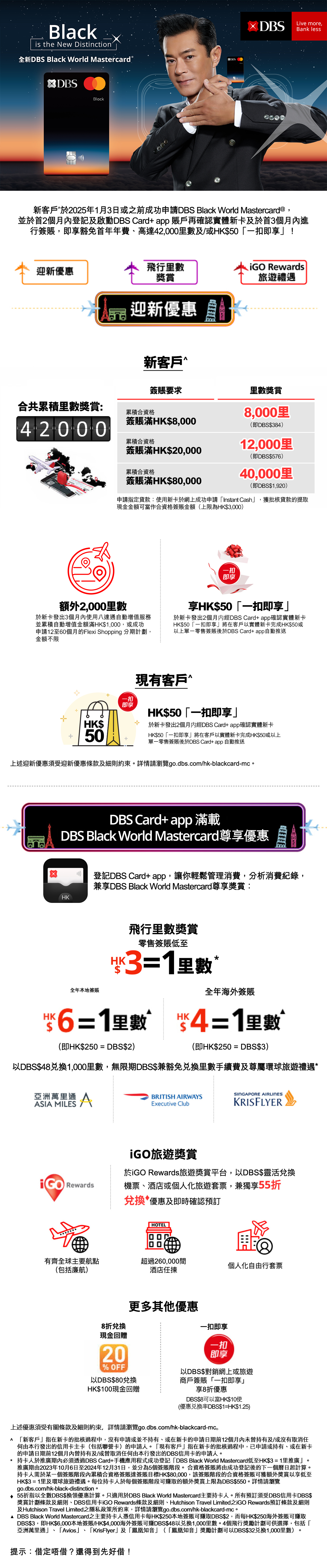 DBS Black World Mastercard 迎新優惠