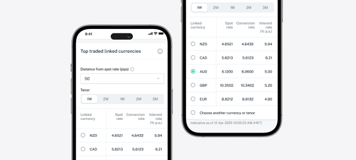 Top-traded currency pairs help spark new investment ideas