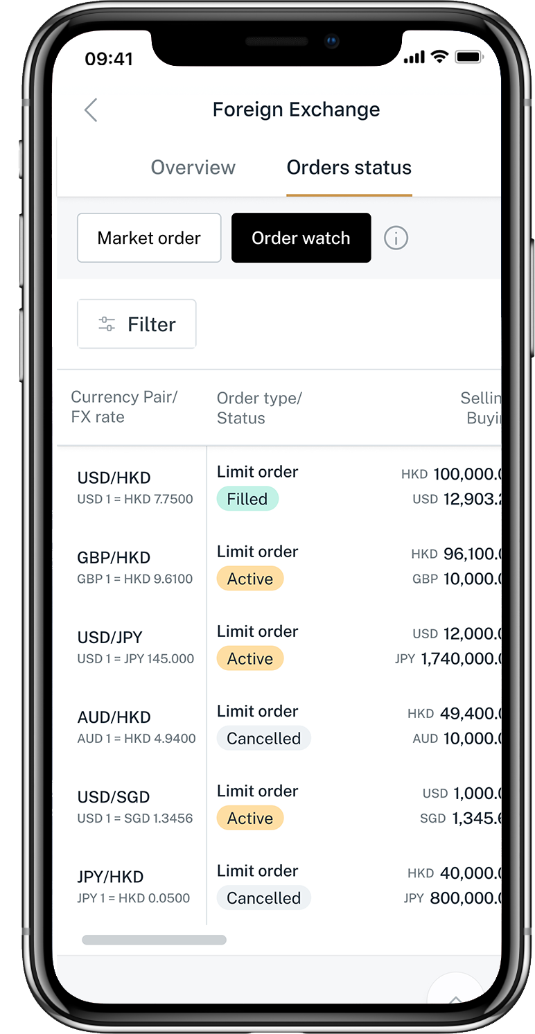 FX Order Status interface screenshot