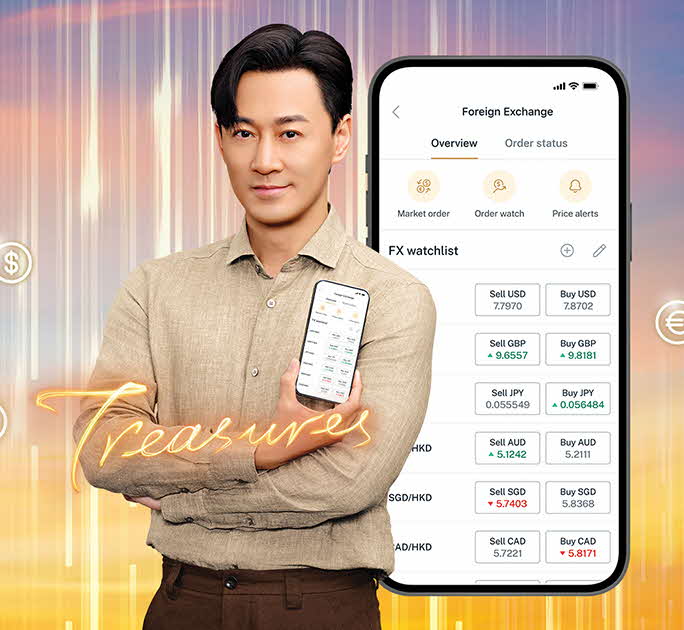 DBS FX Online Trading Platform