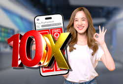 DBS Happy Spending, Joyful Rewards Lucky Draw