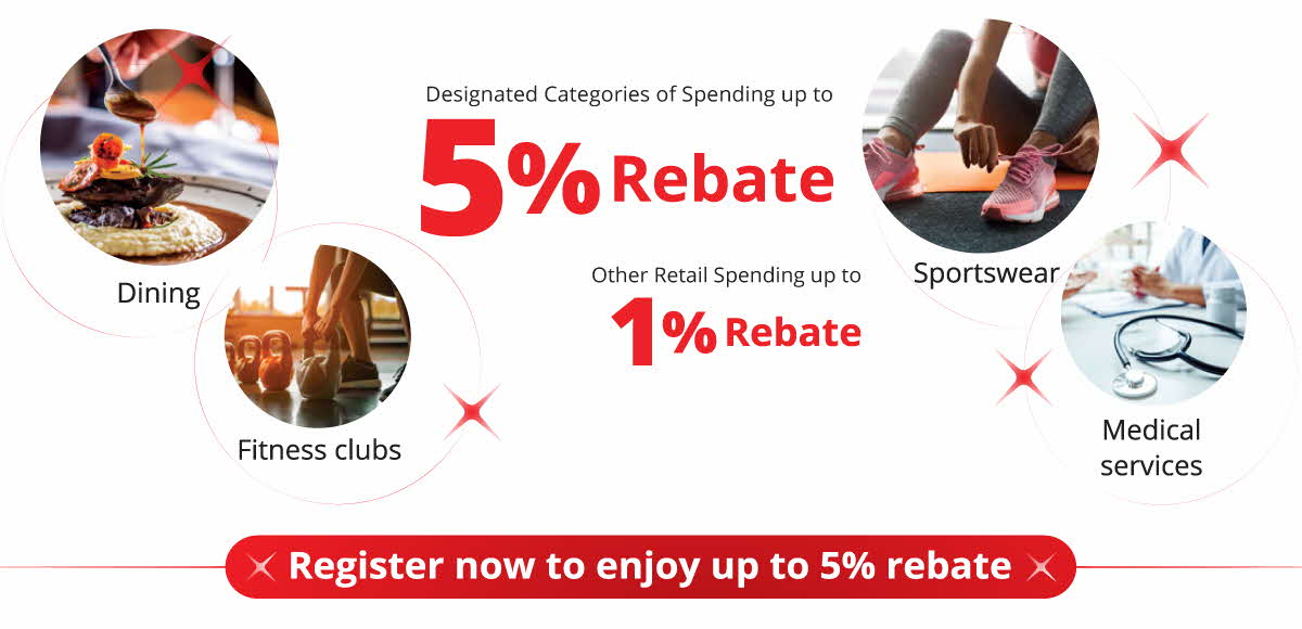 Up to 5% rebate