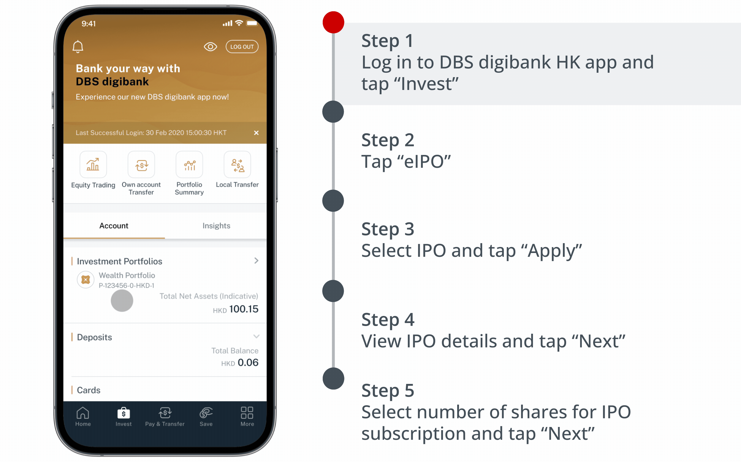 How to subscribe to an HK eIPO?